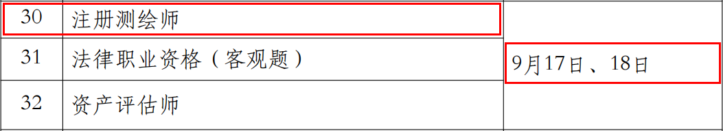 2022年新疆注册测绘师考试时间：9月17日、18日