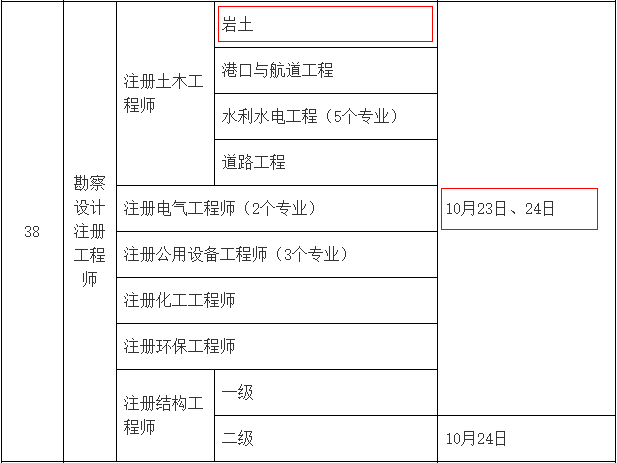 2021年天津注册岩土工程师考试时间：10月23日、24日