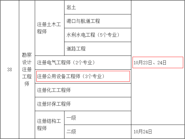 2021年云南给排水工程师考试时间：10月23日、24日