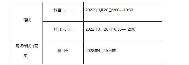 2021年甘肃导游证考试时间、考试科目及考试大纲【调整为2022年3月26日】