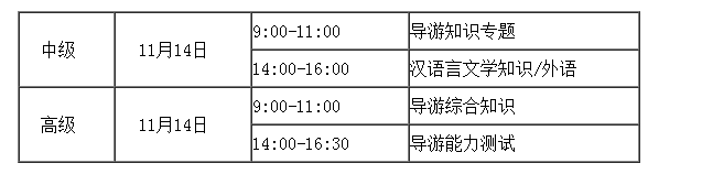 2020年全国中高级导游等级考试时间及考试科目【11月14日】