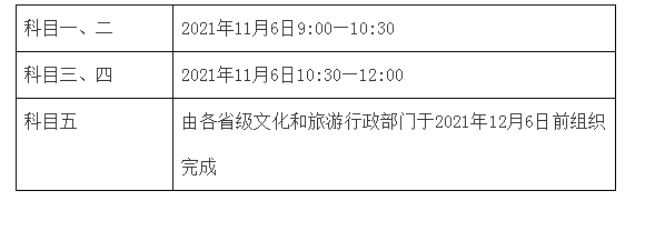 2021年天津导游证考试时间、考试科目及考试大纲【11月6日起】