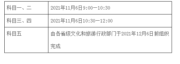 2021年广东导游证考试时间、考试科目及考试大纲【11月6日起】