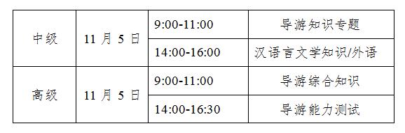 2017年中高级导游等级考试时间及考试科目