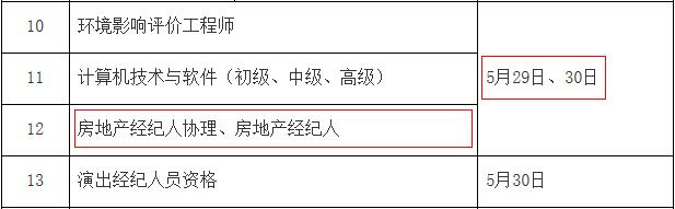 2021年河北房地产经纪人考试时间：5月29日、30日