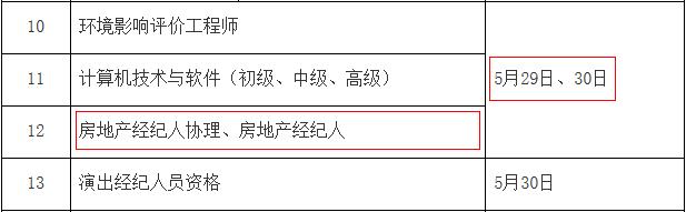 2021年江苏房地产经纪人考试时间：5月29日、30日
