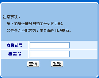 2015黑龙江房地产经纪人成绩查询入口 已正式开通