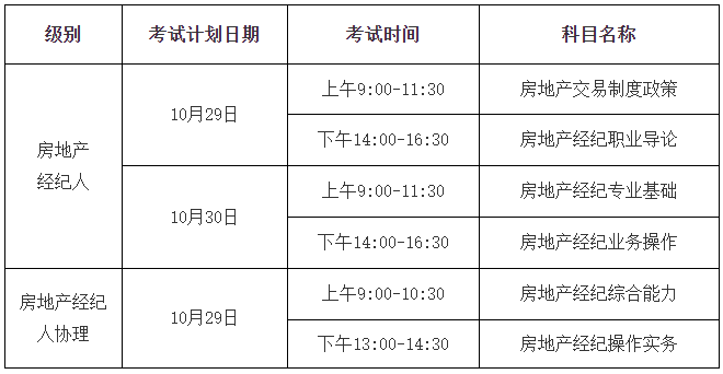 2022下半年河北房地产经纪人考试时间及考试科目（10月29日-30日）