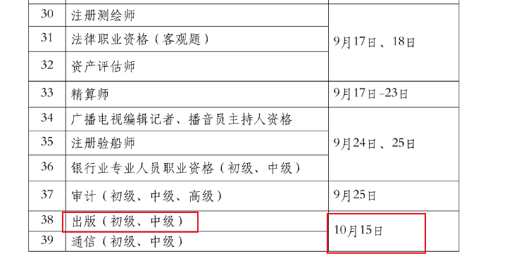 2022年辽宁出版专业职业资格考试时间：10月15日