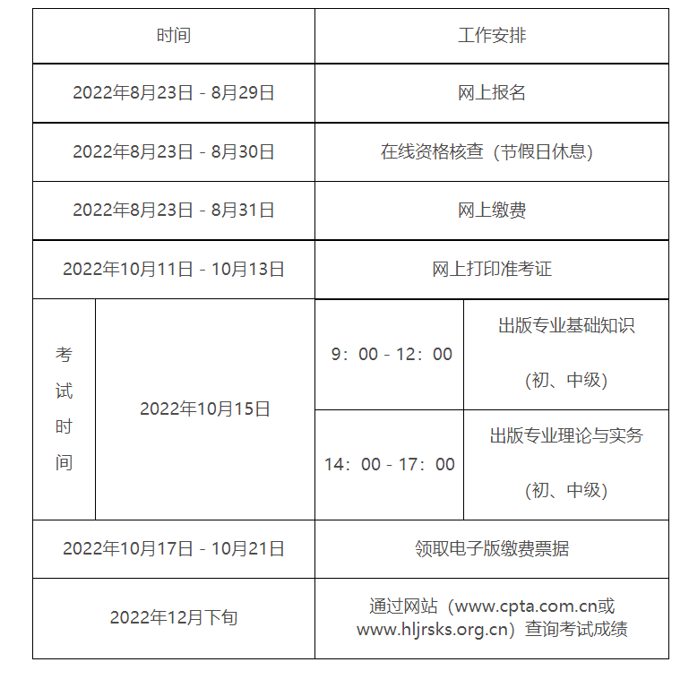 2022年黑龙江出版专业技术人员职业资格考试缴费时间及费用【8月23日-8月31日】