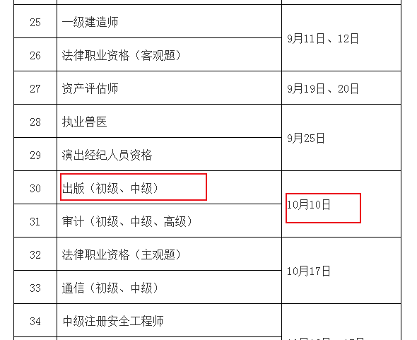 2021年天津出版专业职业资格考试时间：10月10日