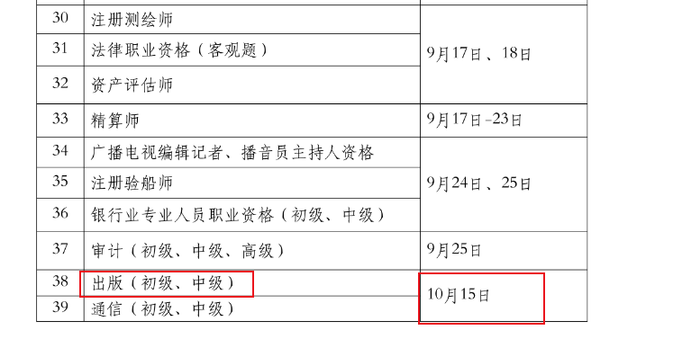 2022年江西出版专业职业资格考试时间：10月15日