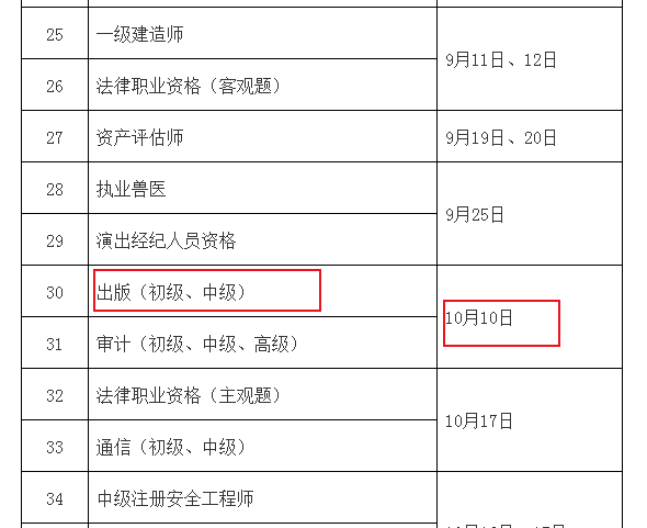 2021年云南出版专业职业资格考试时间：10月10日