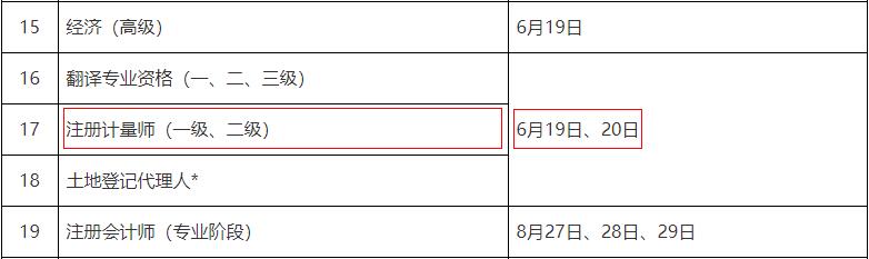 2021年江苏注册计量师考试时间：6月19日、20日