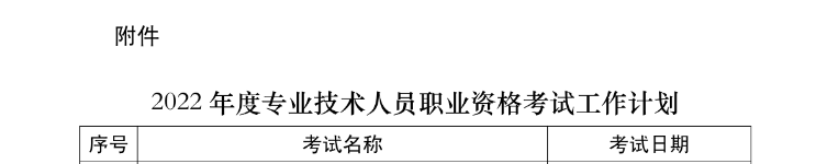 2022年甘肃初级统计师考试时间：10月30日