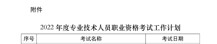 2022年天津中级统计师考试时间：10月30日