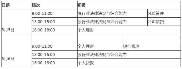 2021年上半年宁夏初级银行从业资格考试时间：6月5日、6日