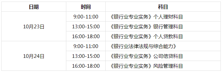 2021年下半年天津中级银行从业资格准考证打印入口已开通