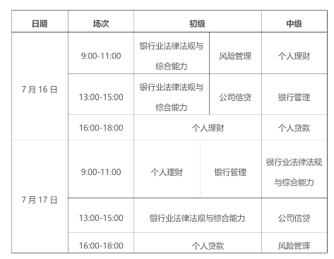 2022年贵州初级银行从业资格考试时间：7月16日-17日