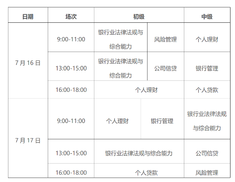 2022年新疆中级银行从业资格考试时间：7月16日-17日