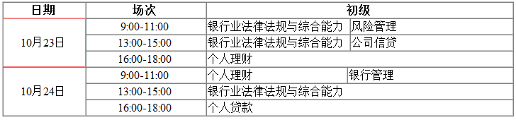 2021年下半年海南初级银行从业资格考试时间：10月23日、24日