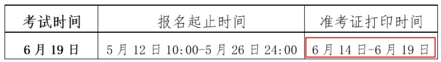 2021年6月19日山西基金从业资格考试准考证打印时间：6月14日-19日