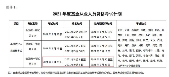 2021年9月云南基金从业资格报名时间：8月6日至9月5日（第三次）
