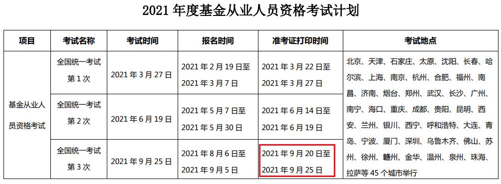 2021年第三次河北基金从业资格准考证打印时间及入口（9月20日至9月25日）