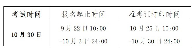 宁夏2021年基金从业资格考试时间：10月30日（第三次）