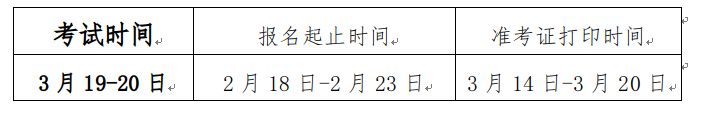 2022年云南基金从业资格考试报名入口已开通（2月23日截止）