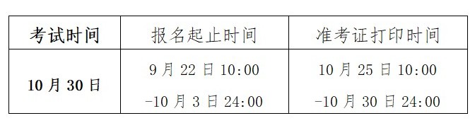 贵州2021年基金从业资格考试时间：10月30日（第三次）