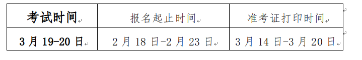 2022年湖北基金从业资格考试报名入口已开通