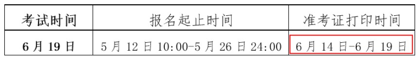 2021年6月19日黑龙江基金从业资格考试准考证打印时间：6月14日-19日