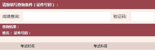 2020年5月河南郑州基金从业资格考试成绩查询入口