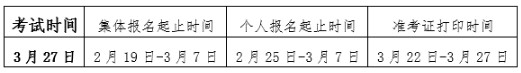 2021年3月基金从业资格考试报名条件