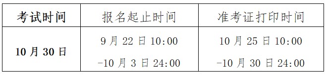 广东2021年10月基金从业资格报名条件：高中以上文化程度