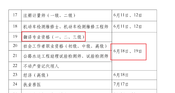 2022年河南翻译资格考试时间：6月18日、19日和11月5日、6日