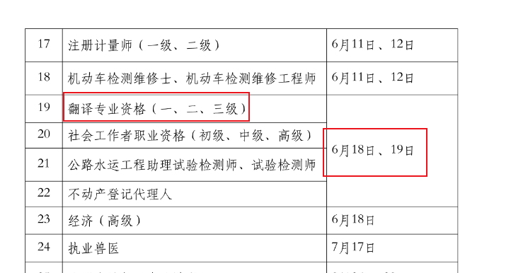 2022年北京翻译资格考试时间：6月18日、19日和11月5日、6日