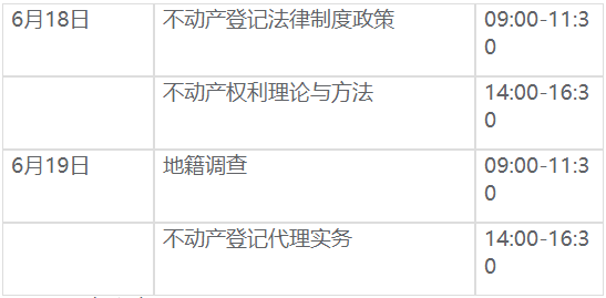 2022年甘肃土地登记代理人考试时间：6月18日-19日