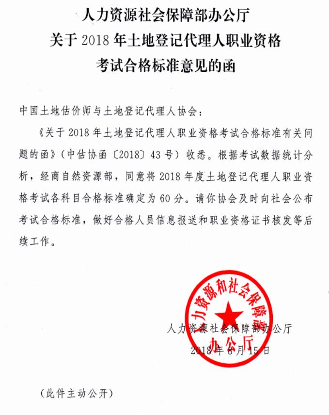2018年北京土地登记搭理人考试合格标准【已公布】