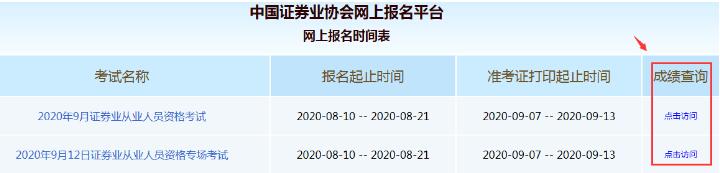 山东2020年9月证券从业资格考试合格标准为60分