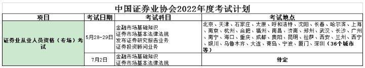 河北石家庄2022年第一次证券从业资格考试时间：5月28-29日（专场）