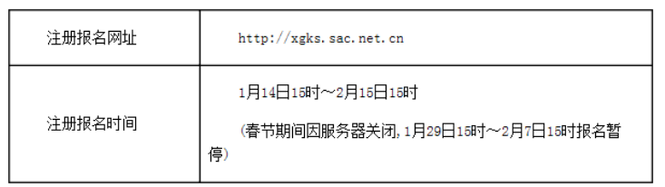 2022年3月中国香港证券从业资格考试报名时间：1月14日-2月15日