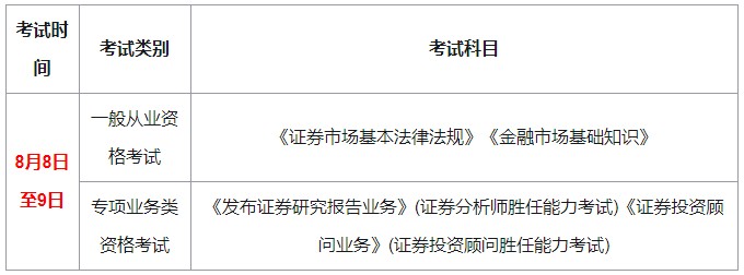 贵州2020年8月证券从业资格考试时间推迟至8月8日至9日
