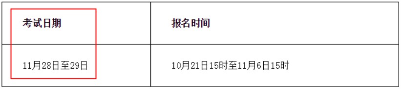 辽宁2020年11月证券从业资格考试时间及科目（11月28日至29日）