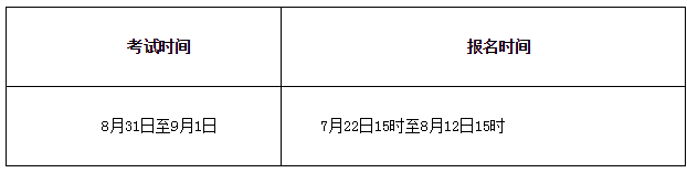 吉林长春2019年8月证券从业资格考试报名条件已公布