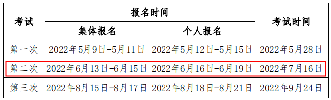 新疆2022年第二次期货从业资格报名时间：6月13日-6月19日