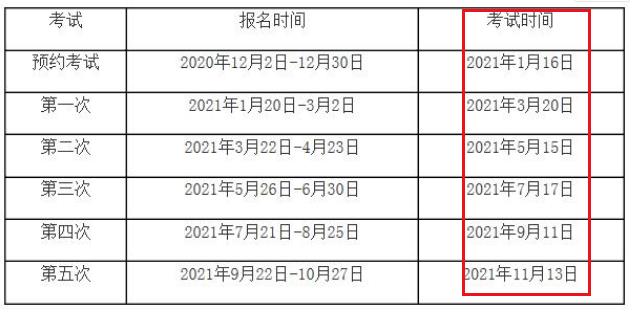 2021年吉林期货从业资格考试时间已公布