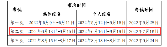 2022年第二次云南期货从业资格考试时间：7月16日