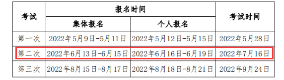 2022年第二次江苏期货从业资格考试时间：7月16日